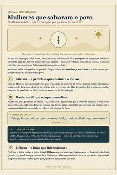 Página de estudo das mulheres do Antigo Testamento