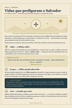 Página de estudo dos tipos e sombras de Cristo