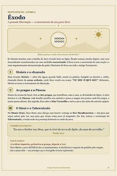 Estudo de Êxodo